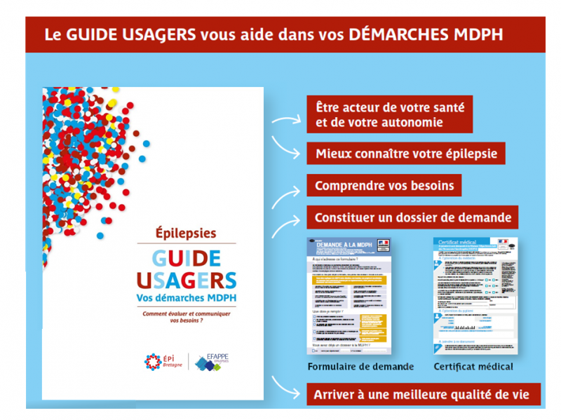 Lancement Du Guide Usagers MDPH | EPI Bretagne